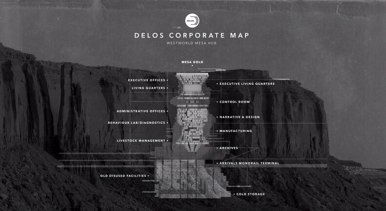 delos map