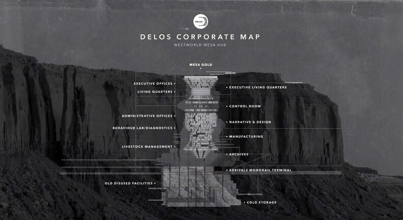 delos map