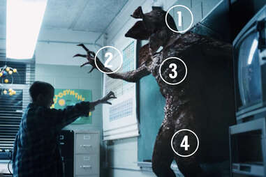 stranger things demogorgon halloween costume