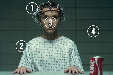 stranger things eleven halloween costume