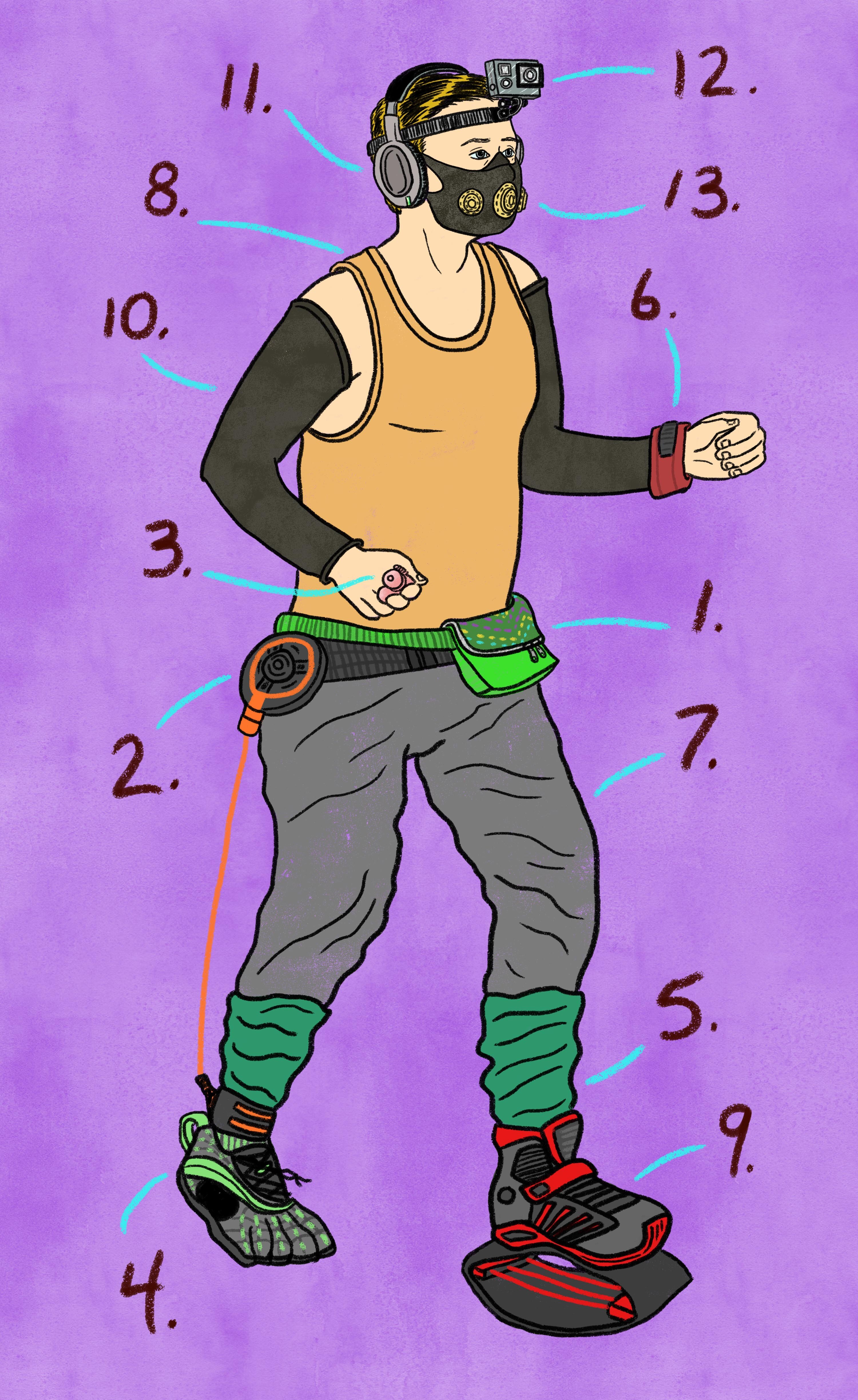 ridiculous fitness gear