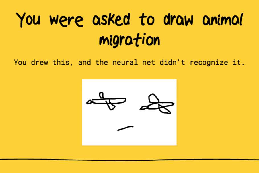 A Computer Neural Network Guesses What Players Are Drawing in Google's New  Game 'Quick, Draw!