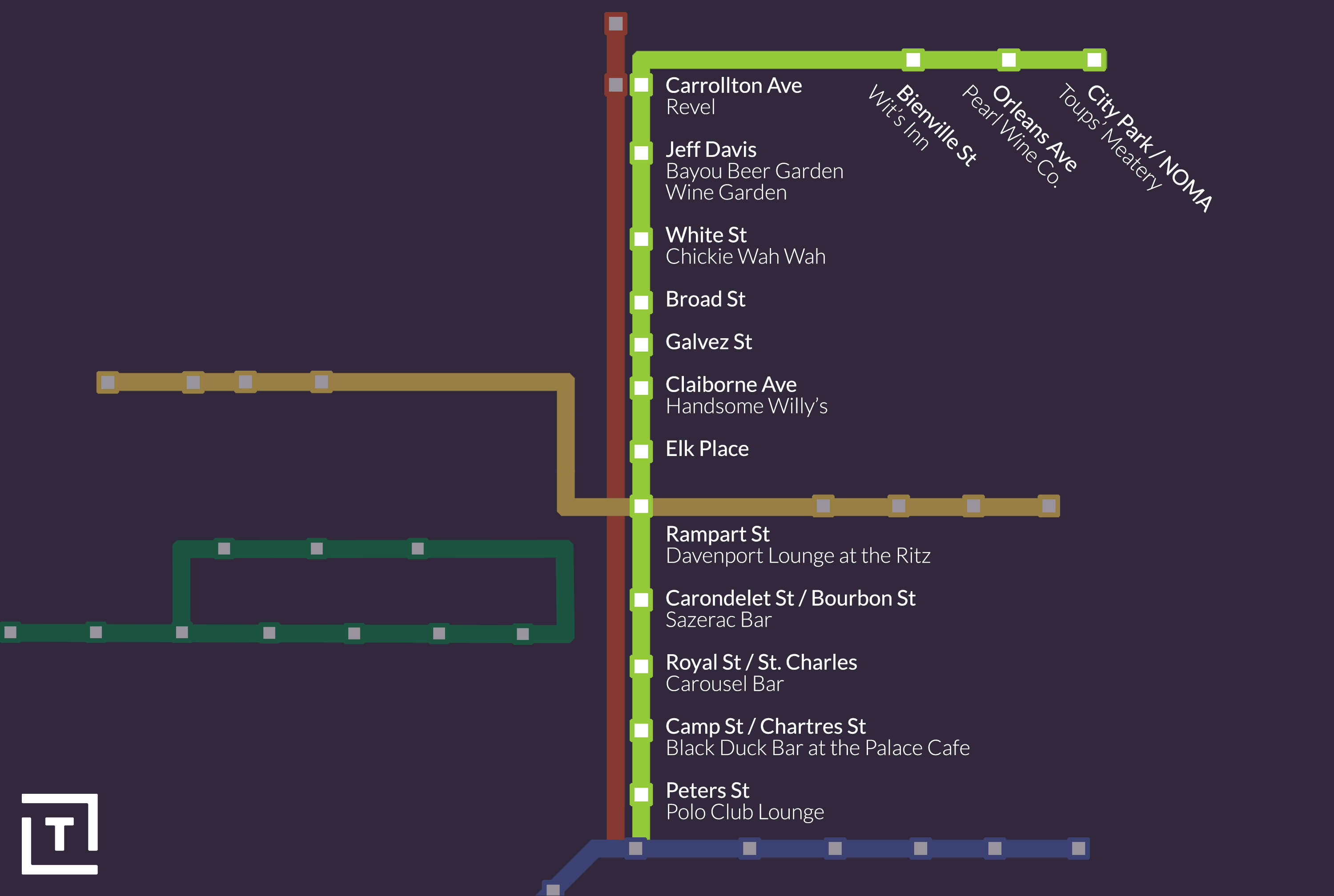 Light Green line