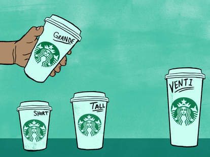Starbucks Cup Sizes Tall Venti Grande Trenta Drink Sizes Explained Thrillist