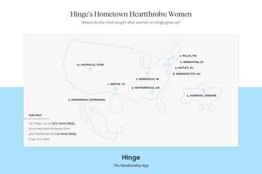 hinge and holiday hookups in your hometown