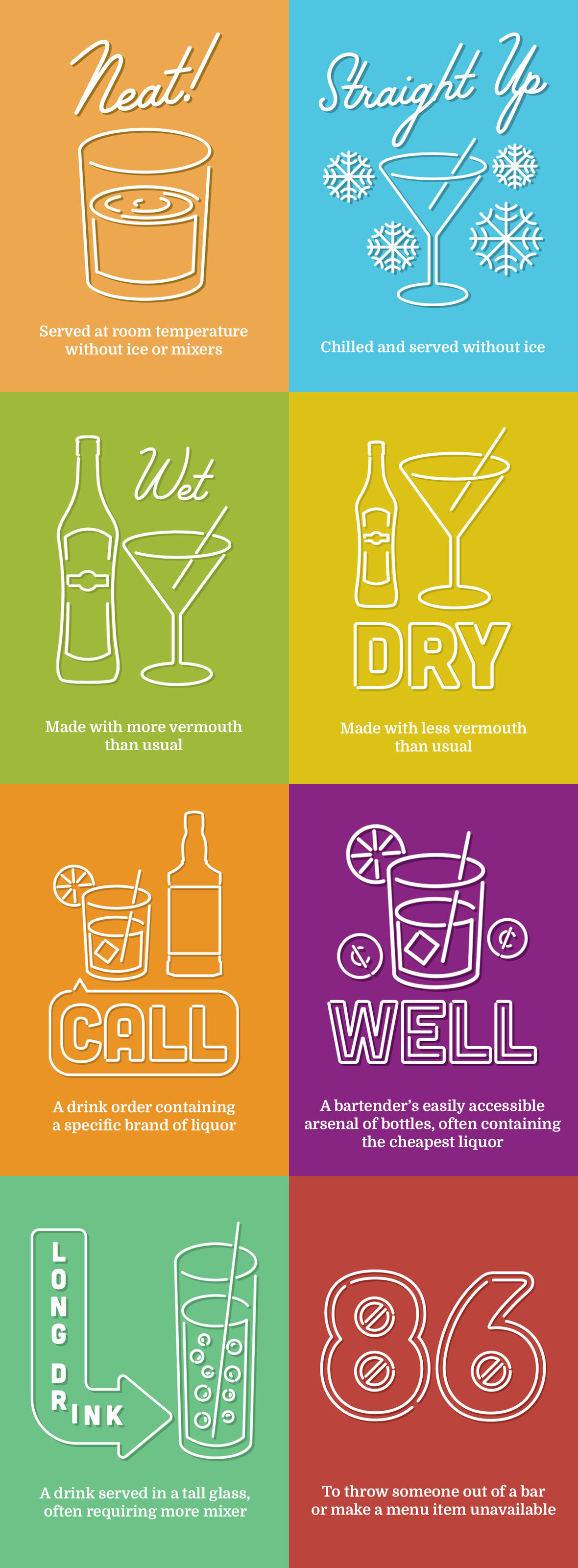 All the Bar Lingo and Bar Terminology You Need to Know Thrillist