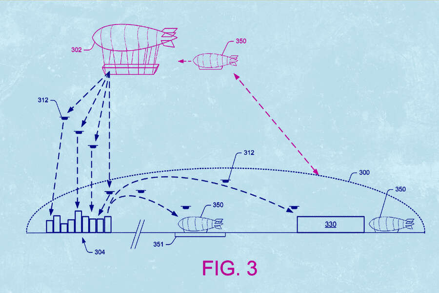 How Amazon Will Use Drone Blimp Warehouses to Deliver Packages - Thrillist