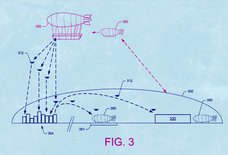 Amazon's Next Grand Plan: Blimp-Sized, Floating Warehouses