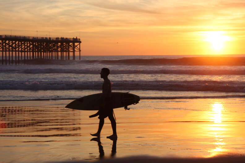 San Diego Beach 