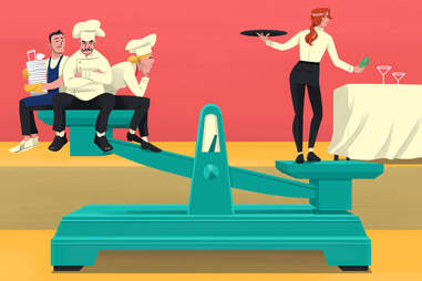 Server vs Chef Scale
