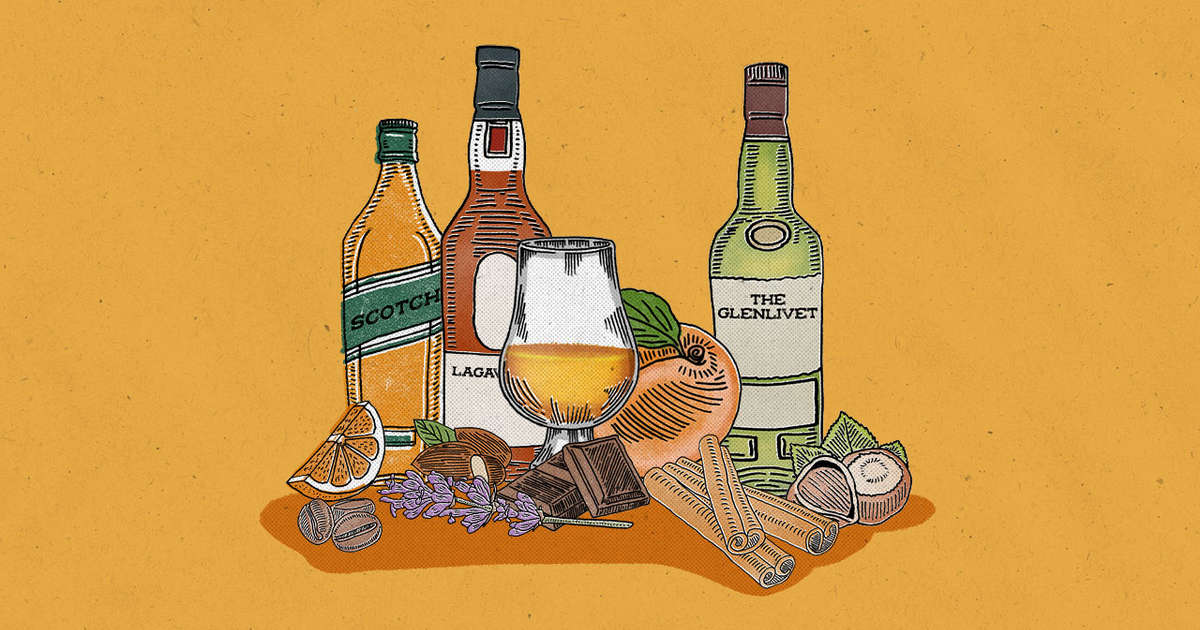 Scotch Taste Chart A Chart of Helpful Scotch Tasting Notes Thrillist