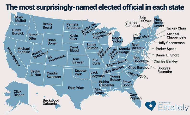 Speedy Chuck Lloyd Map