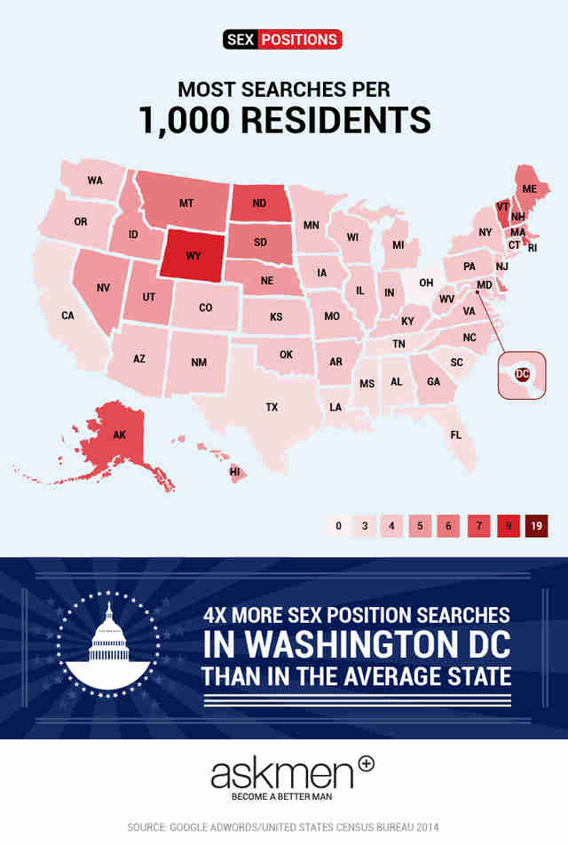 Most Popular Sex Positions By State In The United States Of America 5516