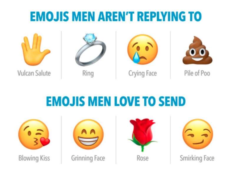 The 😏 Smirk Emoji And Other Sassy Emojis To Enhance Your Digital Life