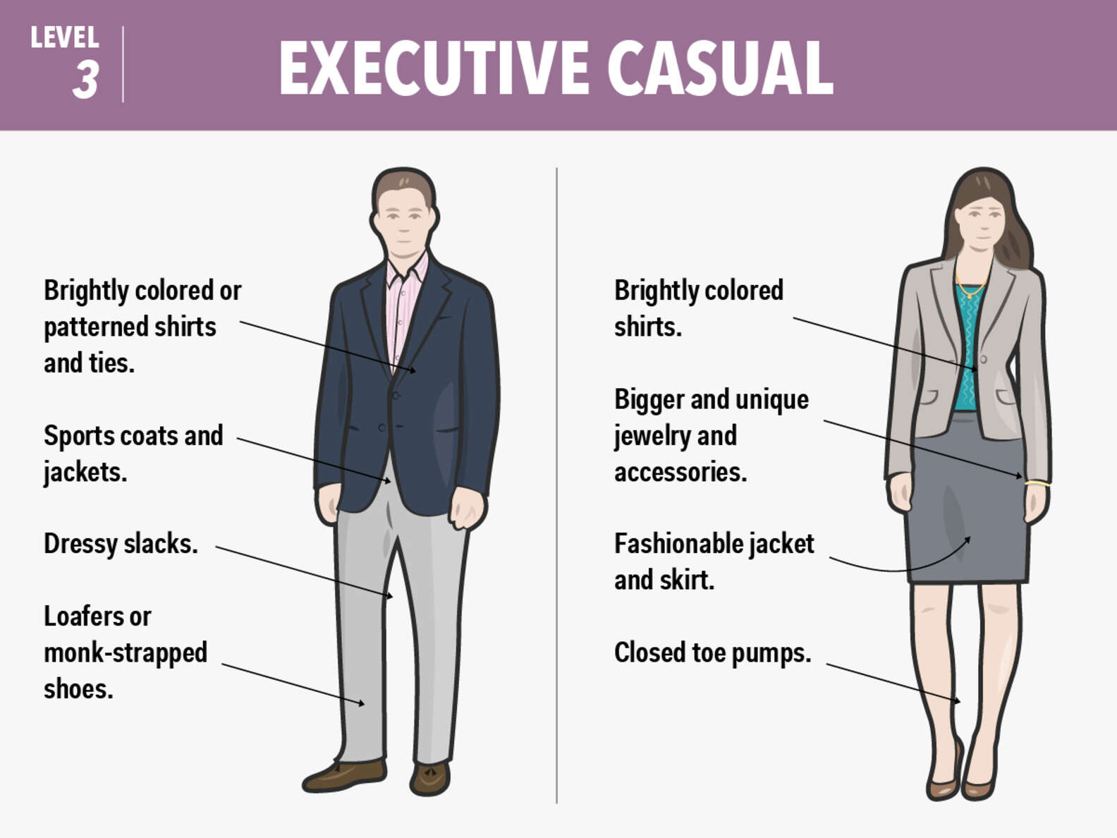 How To Dress Like A Leader In Any Work Environment # ...