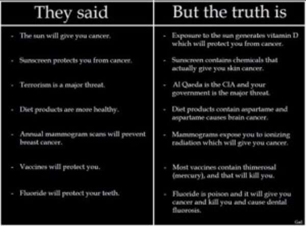 My Health Science - "Just sharing about: Health and things that are ...