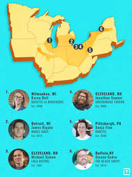 Rust Belt Chefs