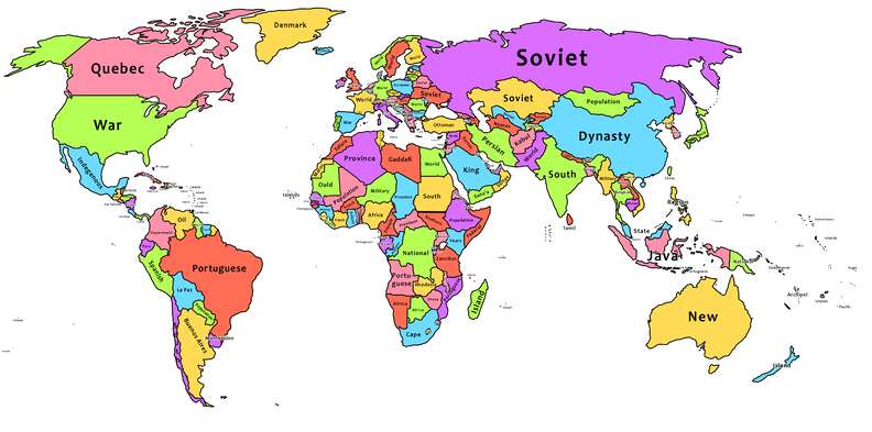 Map of most used wikipedia terms