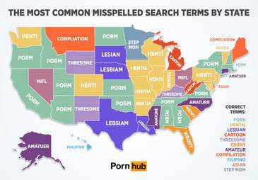 Porn Usa Chart - PornHub Releases the Most Commonly Misspelled Porn Search Terms - Thrillist