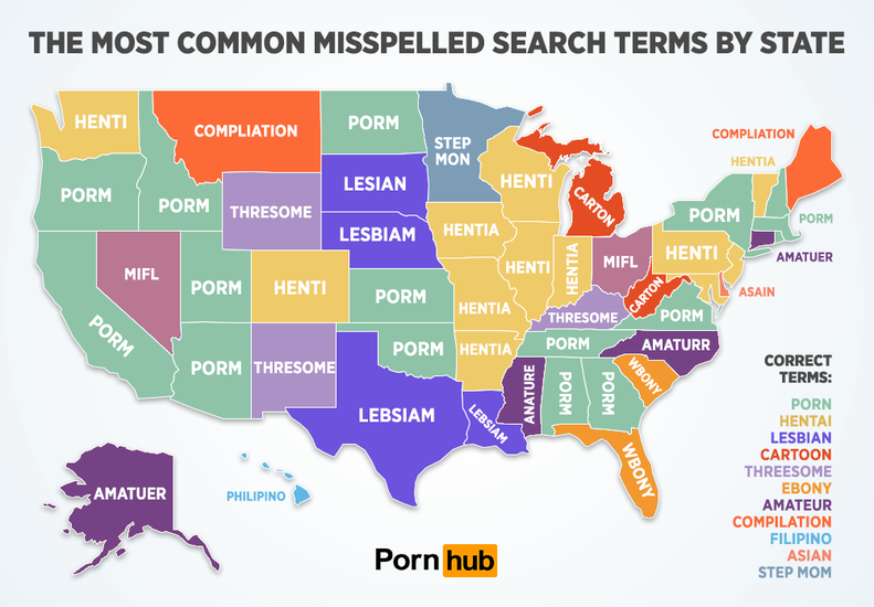 791px x 550px - PornHub Releases the Most Commonly Misspelled Porn Search Terms - Thrillist