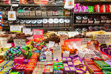 economy candy