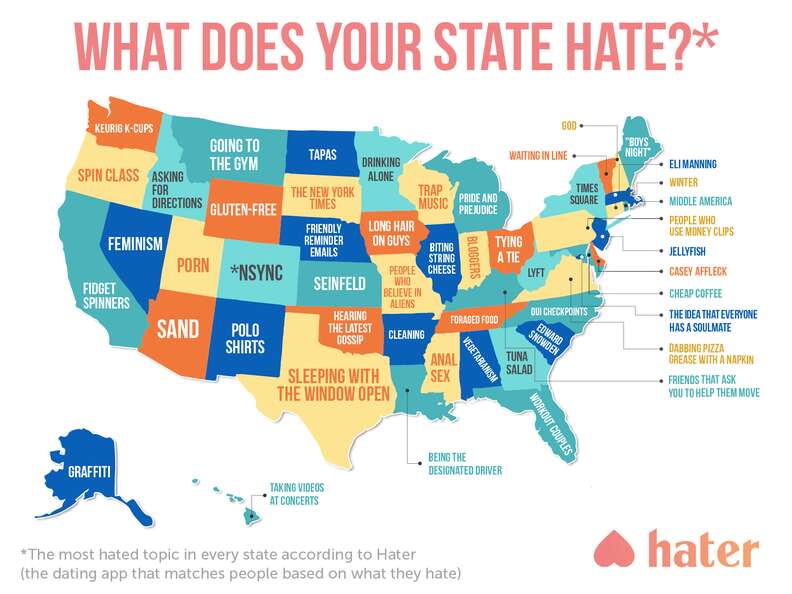 What every state hates most
