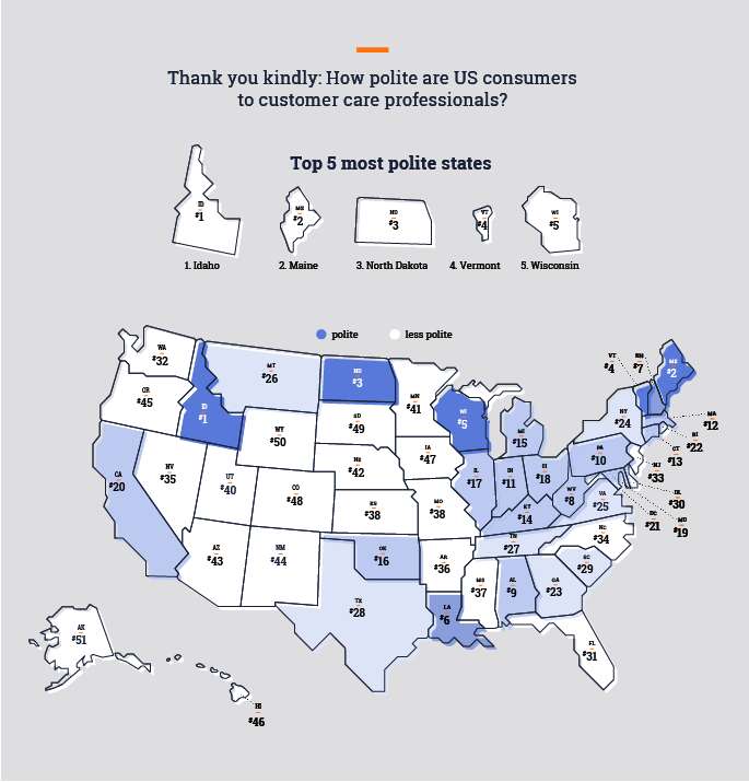 most polite states