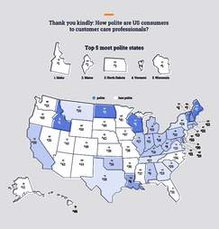 most polite states