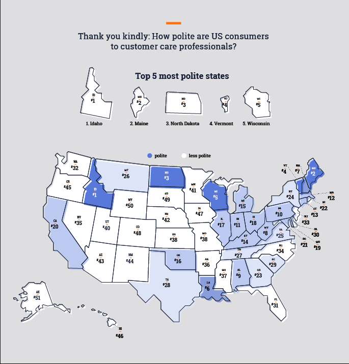 most polite states