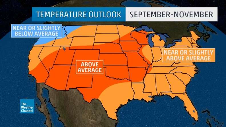 Fall 2017 Is Going to Be Hotter Than Usual - Thrillist