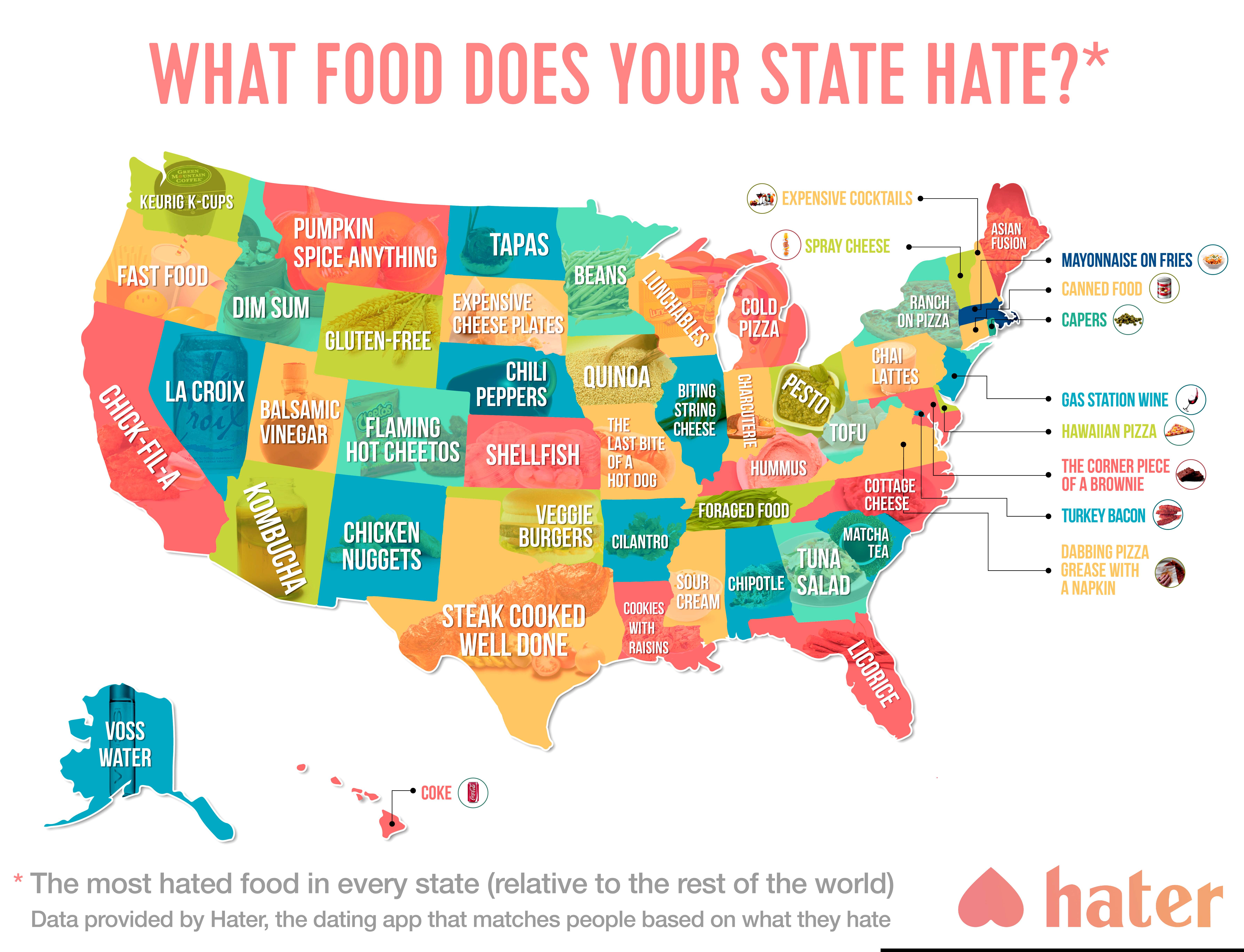 food each state hates most