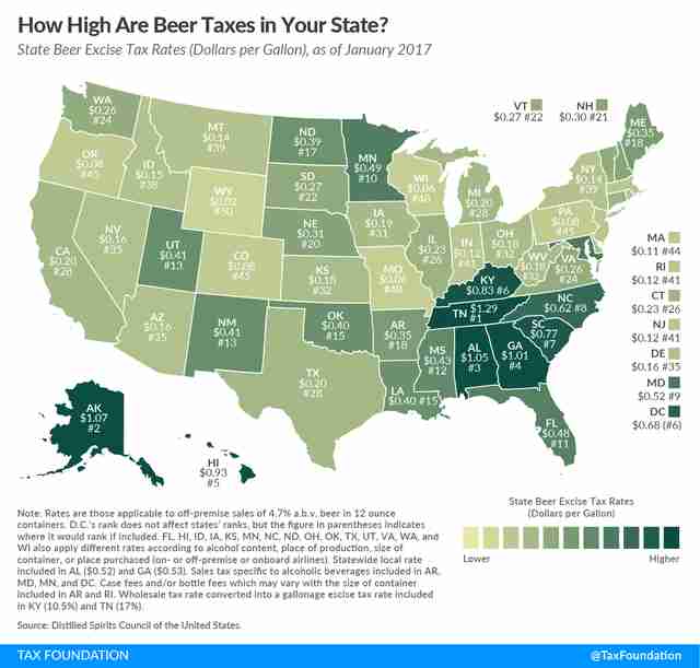 Here S How High Beer Taxes Are In Every State Thrillist