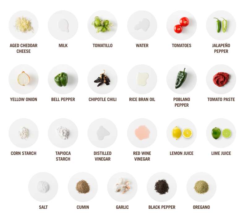 Chipotle toppings deals menu