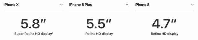 Apple iPhone X and iPhone 8 Size, Dimensions and Reviews - Thrillist