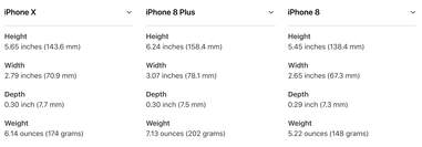 Apple iPhone X and iPhone 8 Size, Dimensions and Reviews - Thrillist