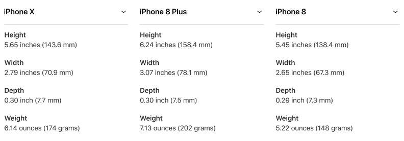 length of iphone 8 in inches