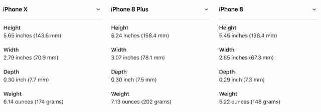 Apple iPhone X and iPhone 8 Size, Dimensions and Reviews Thrillist
