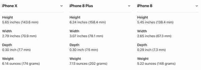Apple iPhone X and iPhone 8 Size, Dimensions and Reviews - Thrillist