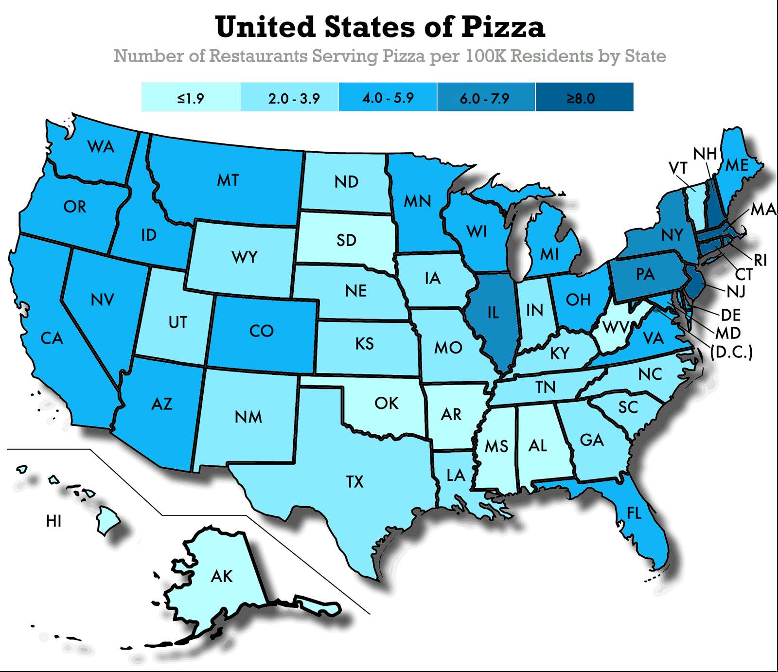 cost of pizza in the us