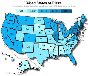 cost of pizza in the us