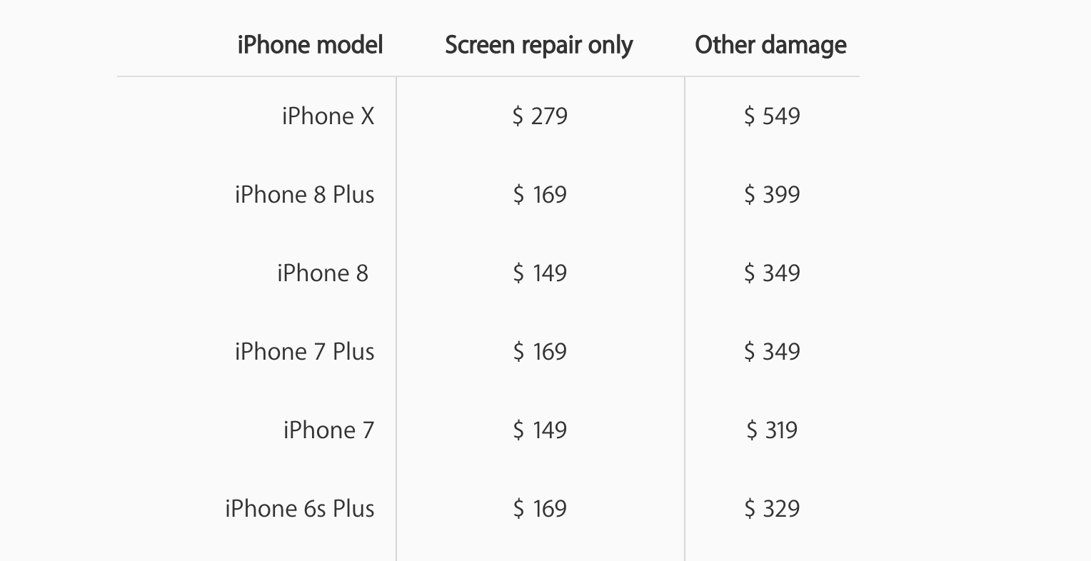 Apple iPhone X Screen Repair Price, With and Without AppleCare Thrillist
