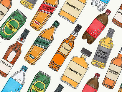 Easy Scotch Cocktails | Johnnie Walker