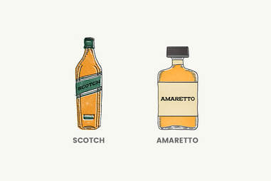 Godfather Scotch Cocktail | Johnnie Walker