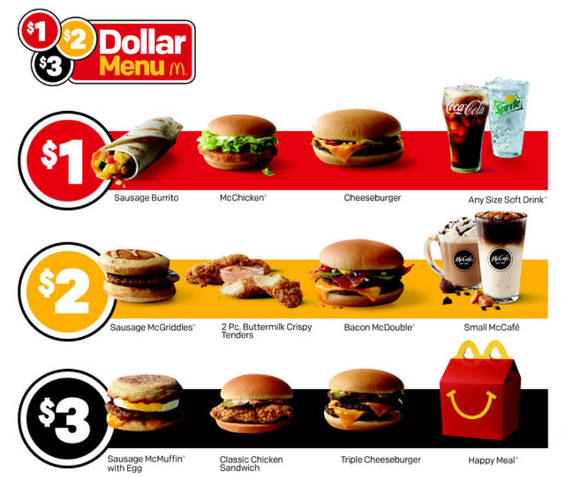 What S On Mcdonald S New Dollar Menu Thrillist