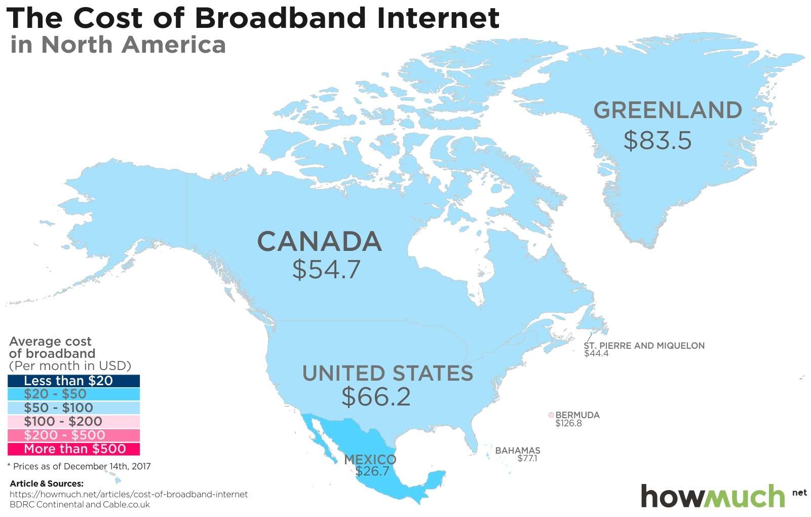 cost of internet in every country