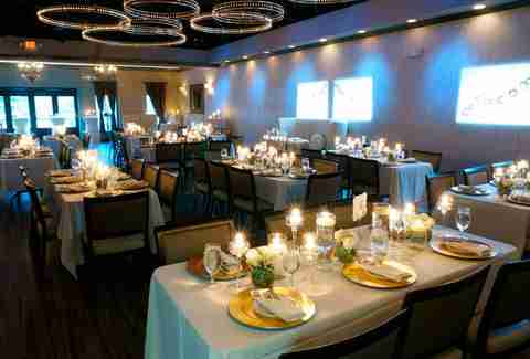 In romantic date pittsburgh ideas