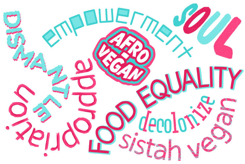 vegan words