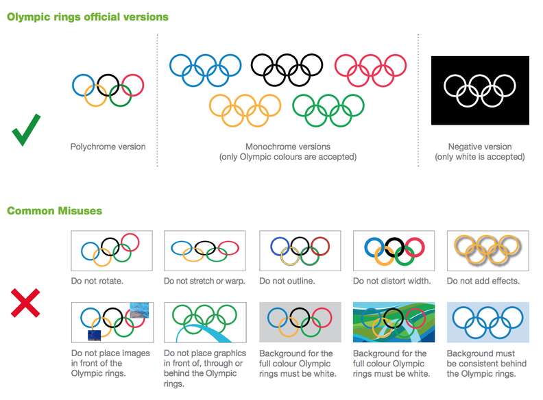 olympic rings colors