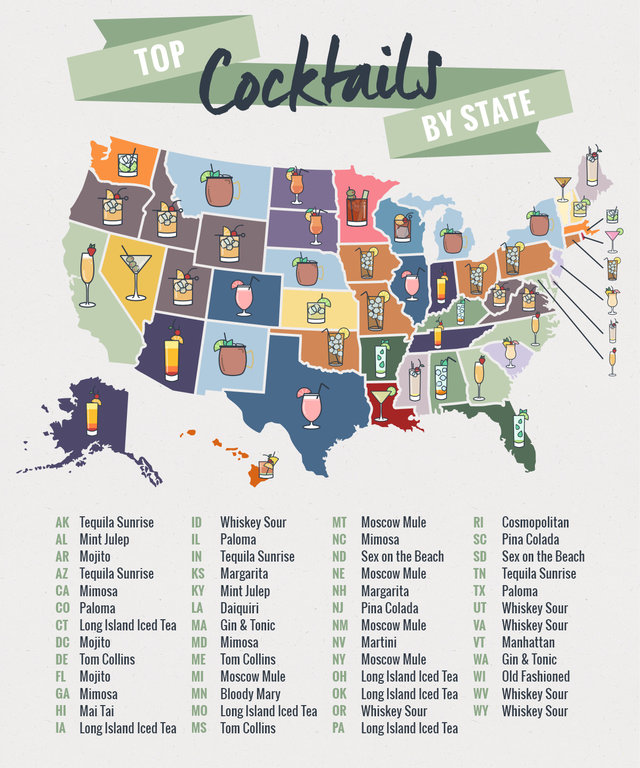 Photo: Thrillist.com