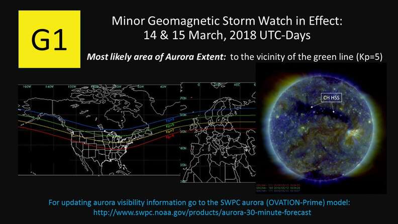 northern lights forecast 2018